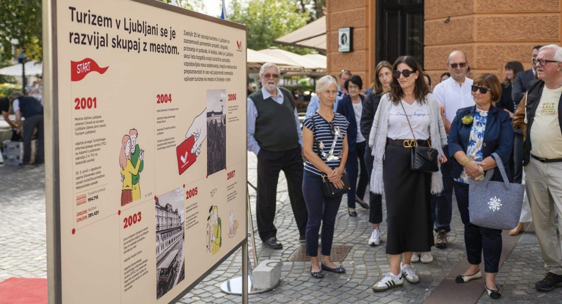 Skupina ljudi si ogleduje informativno tablo o razvoju turizma v Ljubljani. Stojijo na prostem, blizu kavarne, na sončen dan.