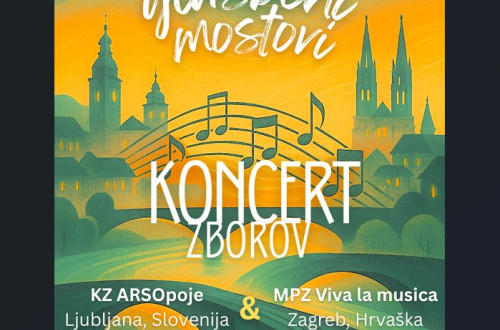 Zeleno-rumena ilustracija reke, mostov cez njo ter dreves in zgradb v mestu.