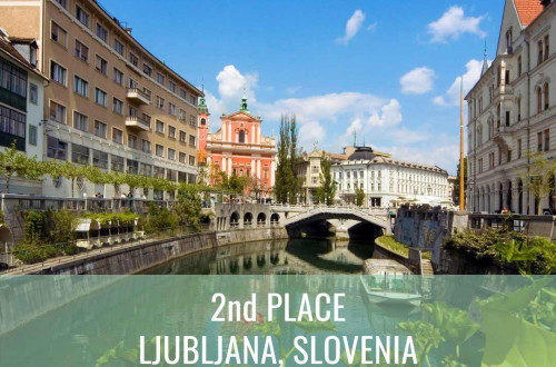 2nd PLACE Ljubljana Slovenia