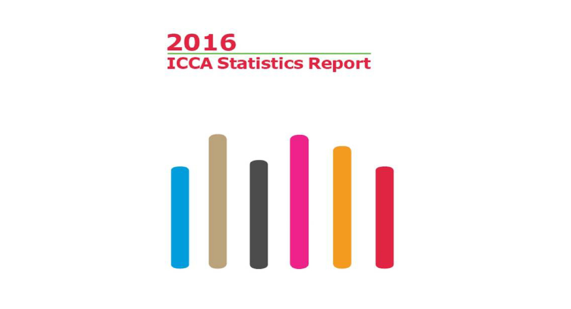 Naslovnica poročila ICCA Statistics Report 2016.